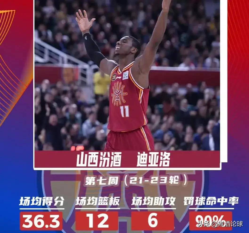 传奇球星退役，NBA华丽转会市场引人瞩目的简单介绍