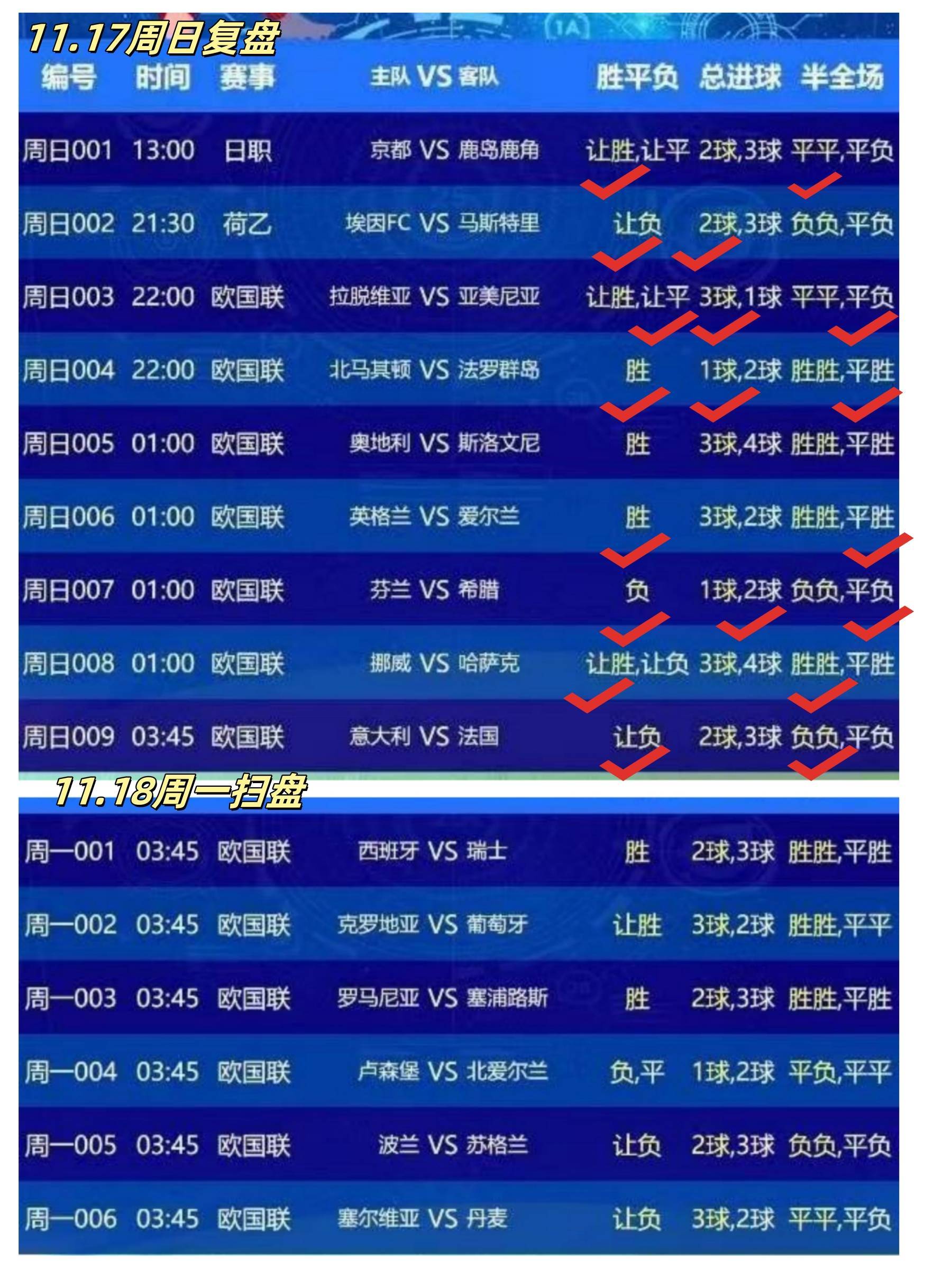 必威体育app-关于足球报：中国青少年足球如何深度梳理和深化改革？的信息