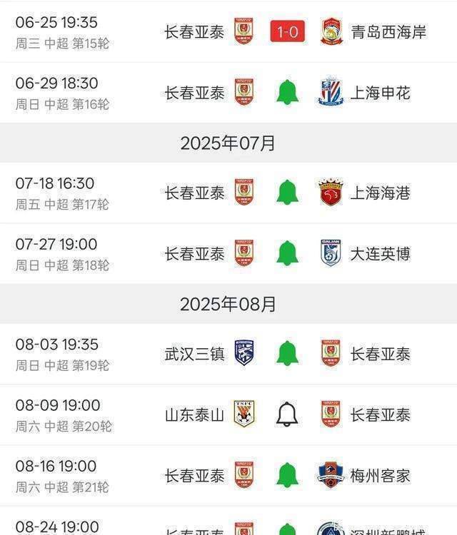 中超最新积分榜：武汉三镇赢麻了，梅州意外6连败，海牛陷入魔咒