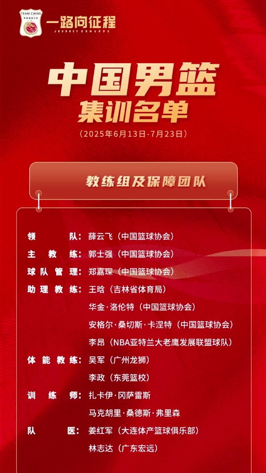 必威体育官网-亚冠：浙江广厦、中国台北遭遇失利，日本蒙古强势突围，晋级四强
