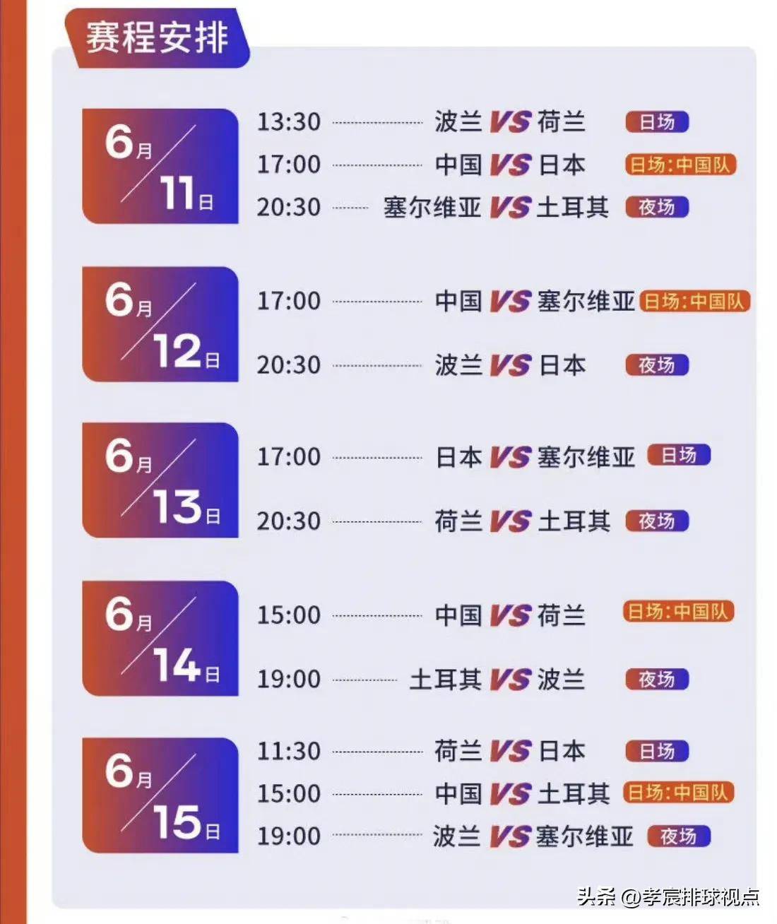 遭8连败！世联赛-中国男排0-3保加利亚仅1人得分上双的简单介绍