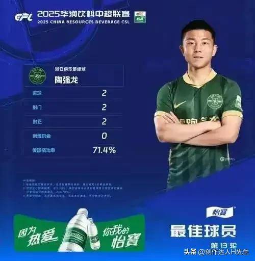 包含换汤不换药，国足又开始选主帅了，这次洋帅来头可不小！的词条