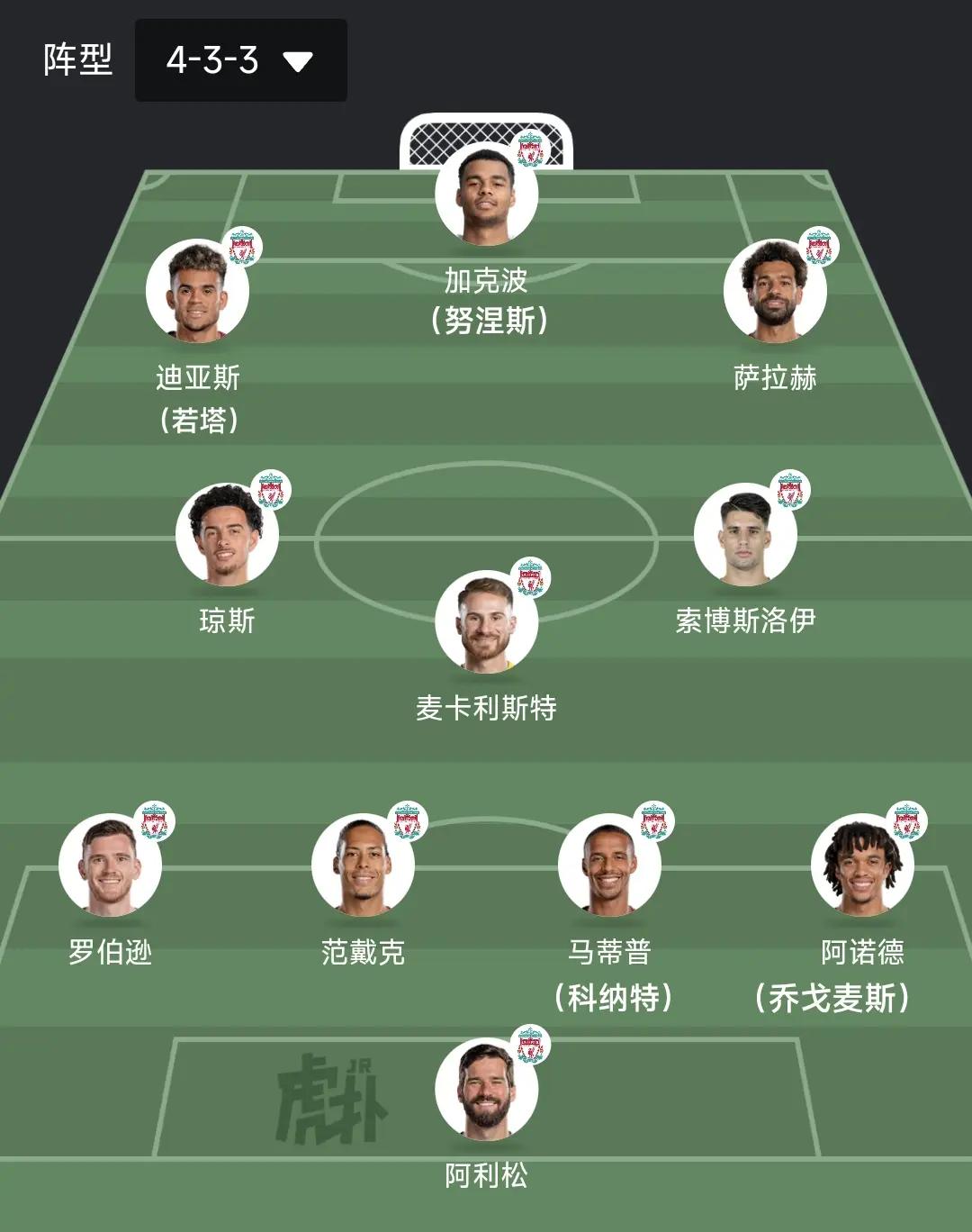 必威体育娱乐-包含利物浦公布6名新援临时号码，正式号码待定，20号球衣永久封存的词条