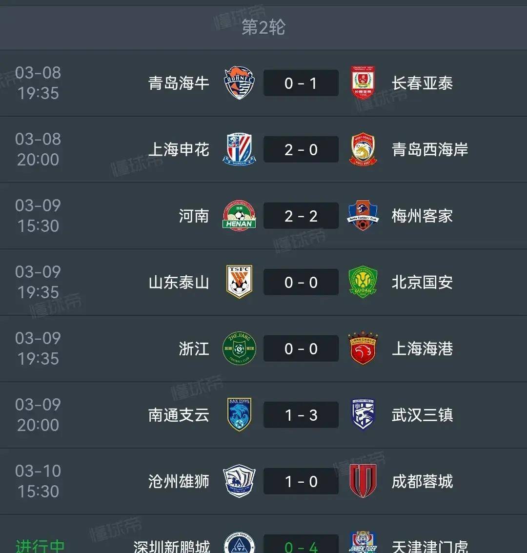 关于中超积分榜：国安14轮不败32分登顶申花同分紧追不舍的信息