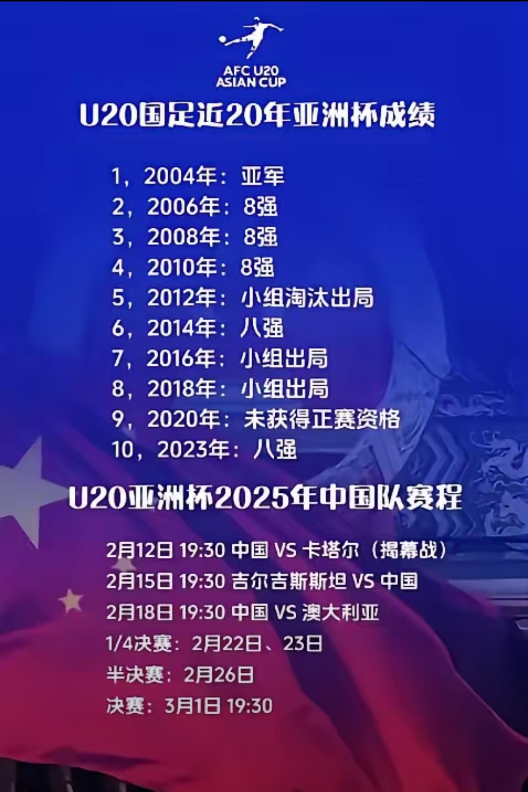 必威体育平台-包含亚足联转发J联赛积分榜：8队争亚冠精英名额第1与第8仅差8分的词条