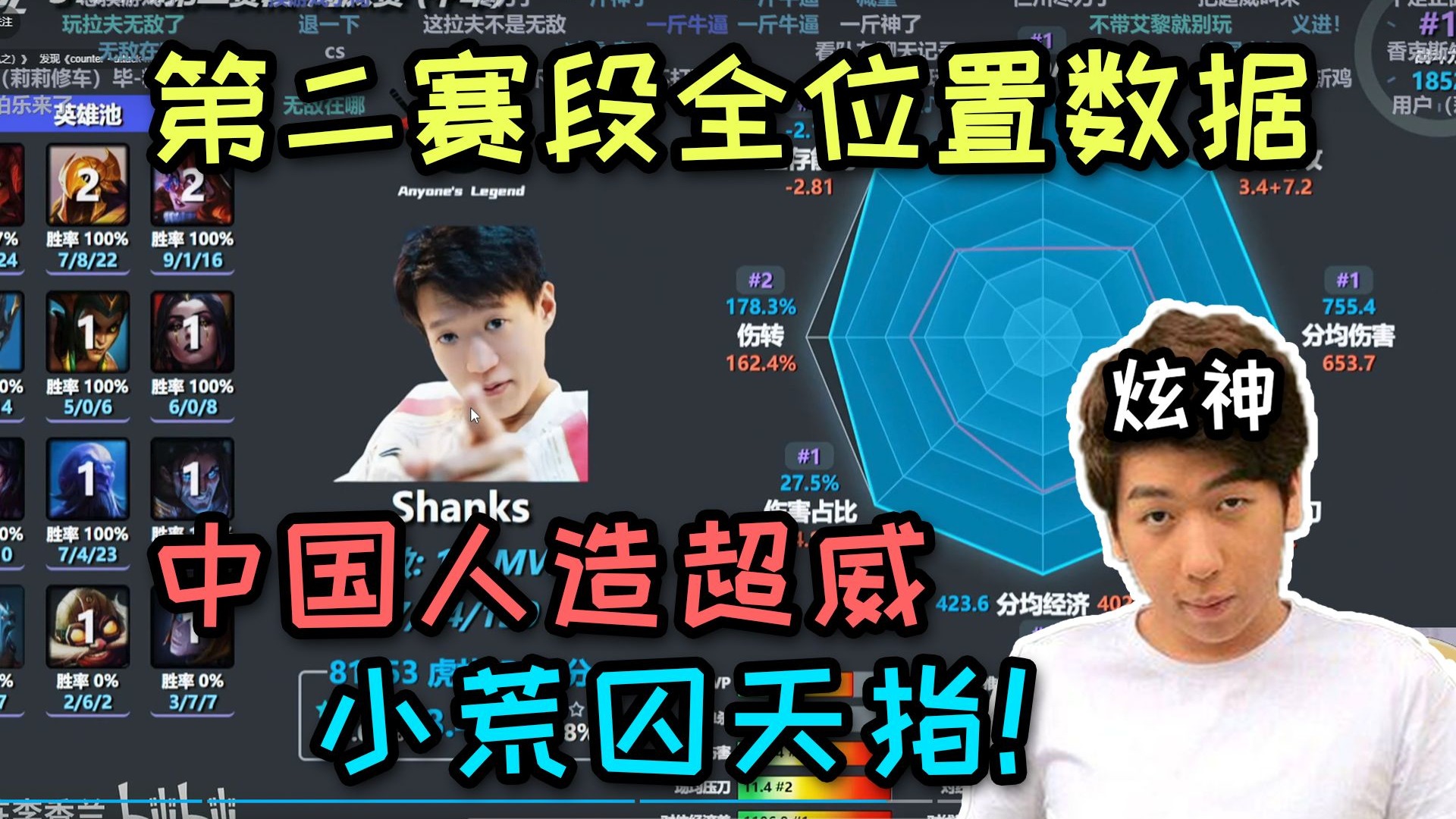 必威体育平台-奥特曼爆料超级流量选手解约jkl？炫神也爆料说jkl不想打了