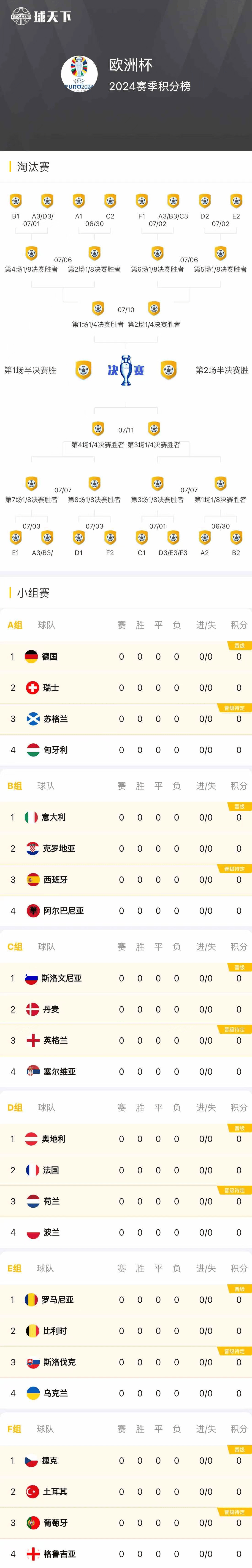 必威体育娱乐-欧洲杯预选赛即将掀起一场热血之战